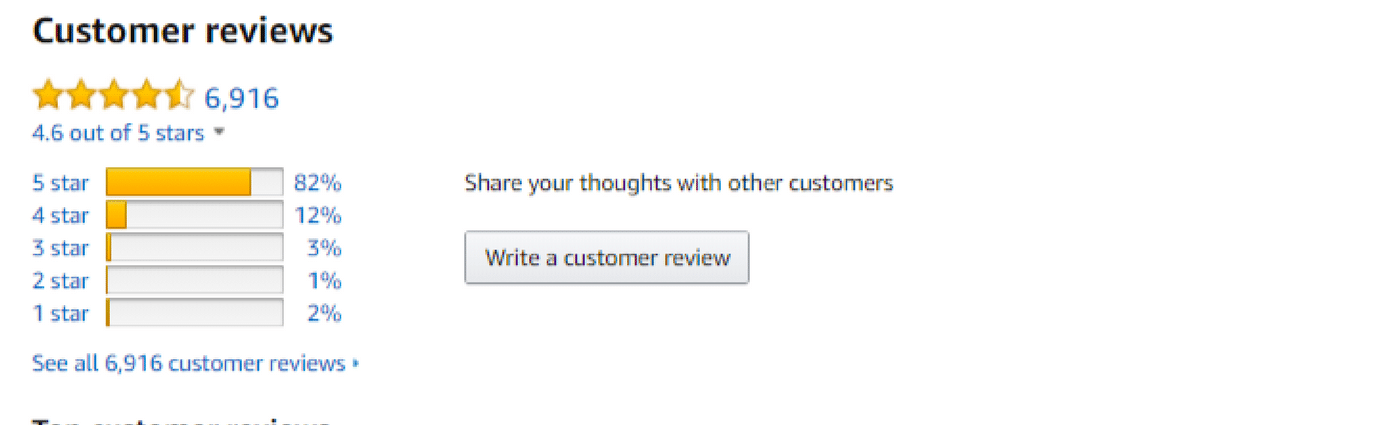 Customer reviews of sedo tech wireless doorbell