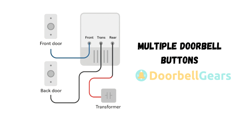 Multiple Doorbell Buttons